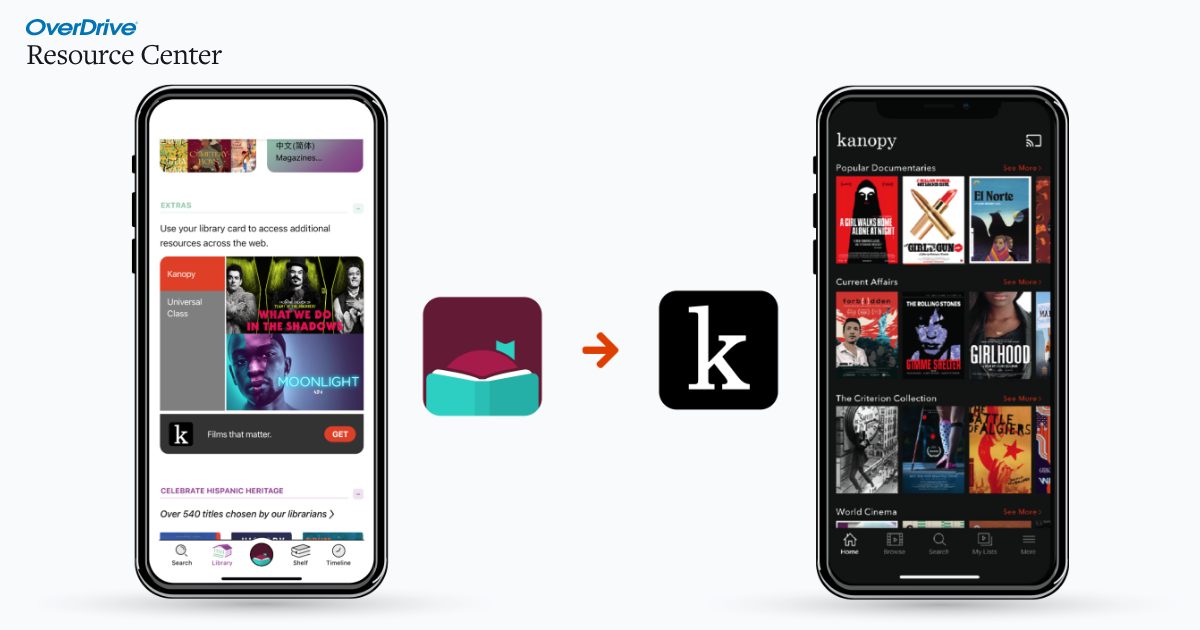 Kanopy OverDrive Resource Center